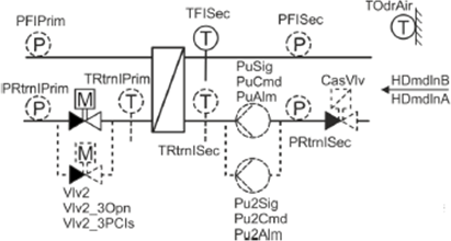 Pre-Controller Circuit