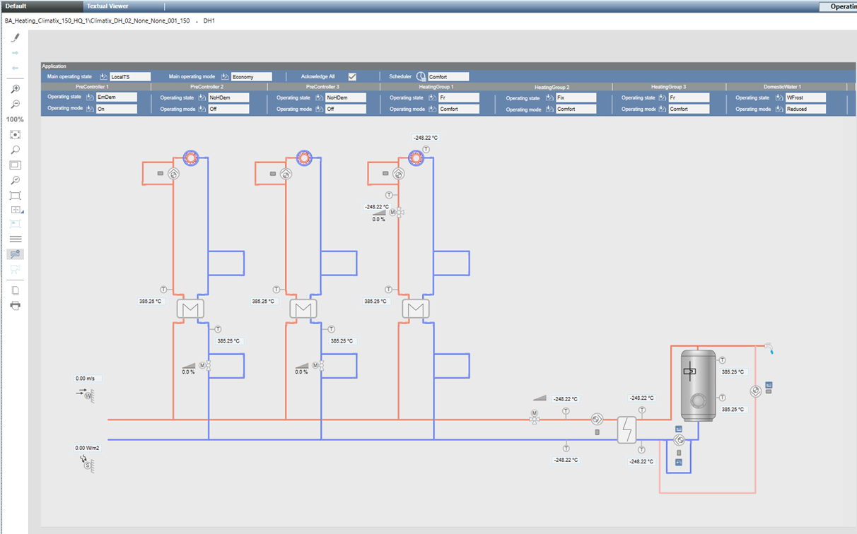 Values and Control Equipment, as Provided by the Desigo CC Graphic Template Climatix_DH_02_None_None_001_150