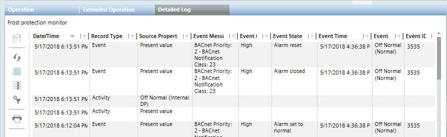 Detailed Information on a Frost Protection Monitor