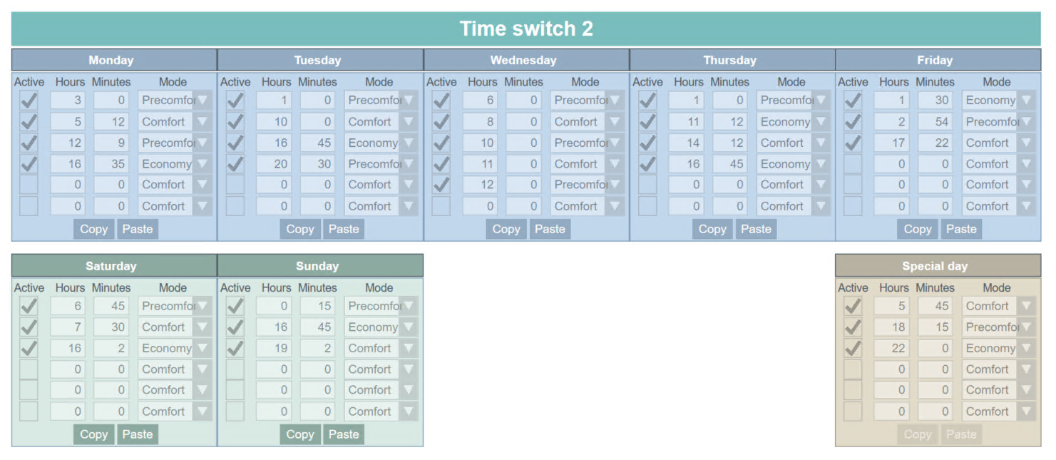 Example of OZW Scheduler