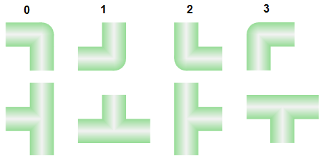 Angle and T-pieces for the Ventilation Ducts