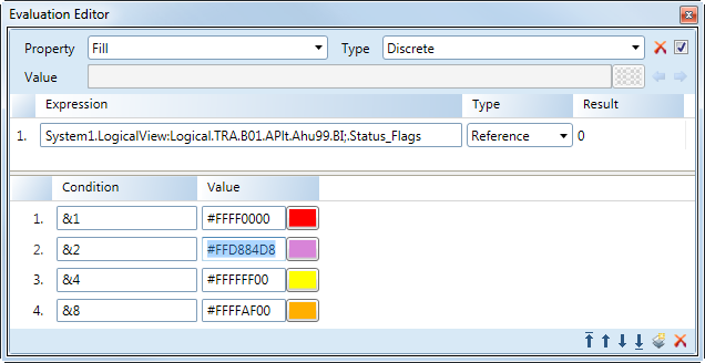 Alarm display with all states