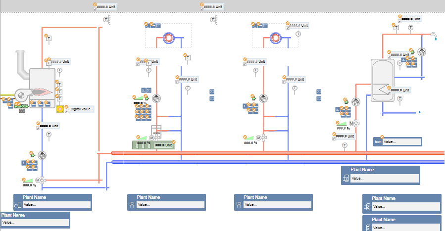 View after Generation